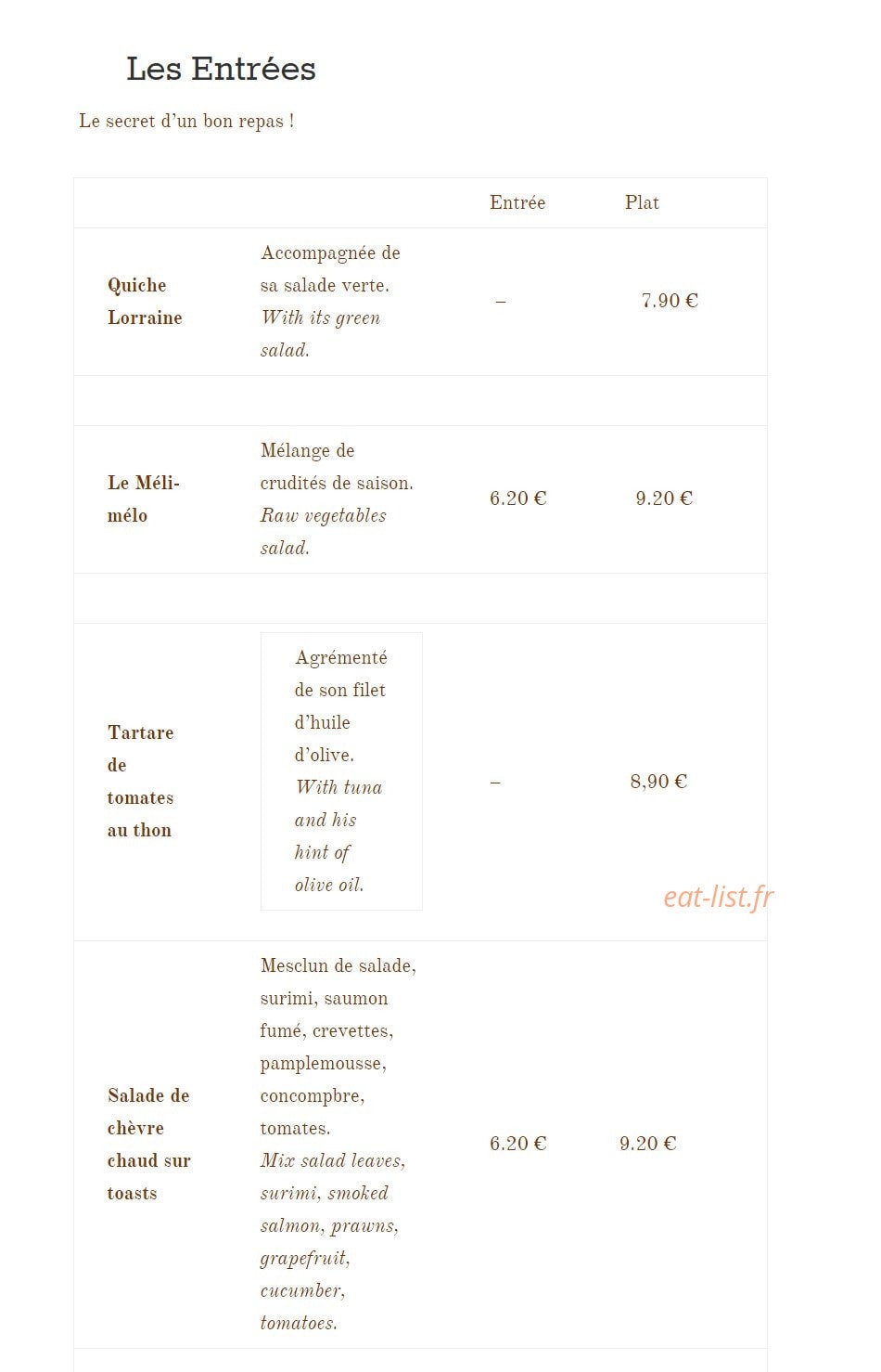 Le Bartholdi — carte page 1