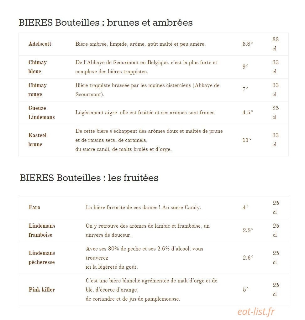 Le Bartholdi — carte page 16