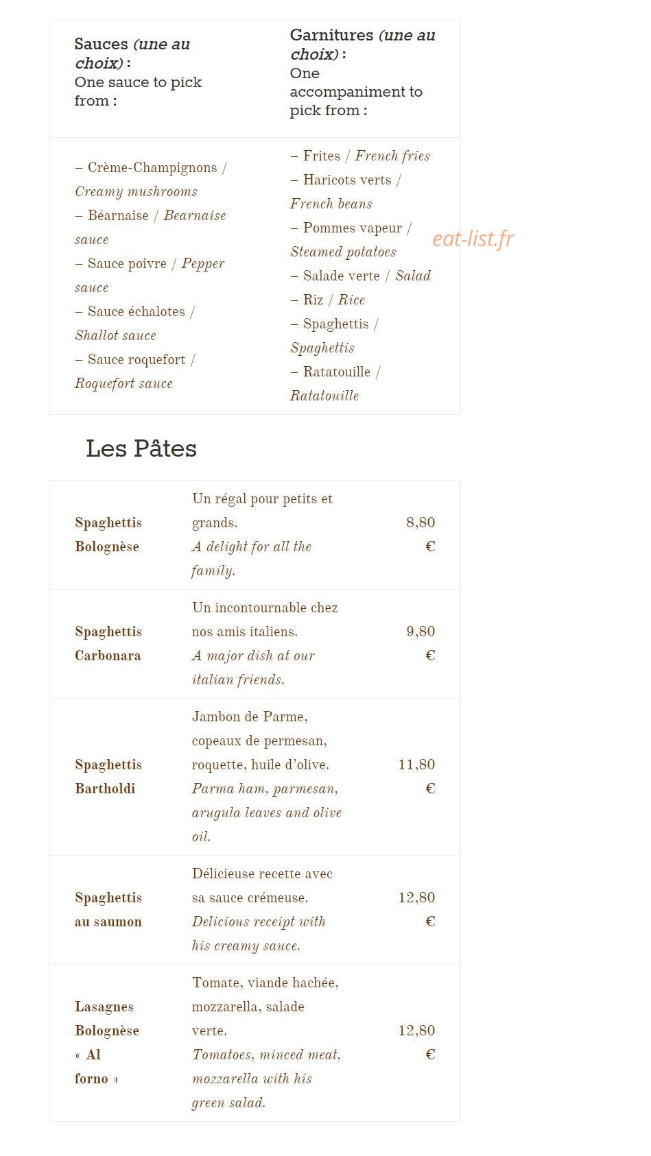 Le Bartholdi — carte page 5