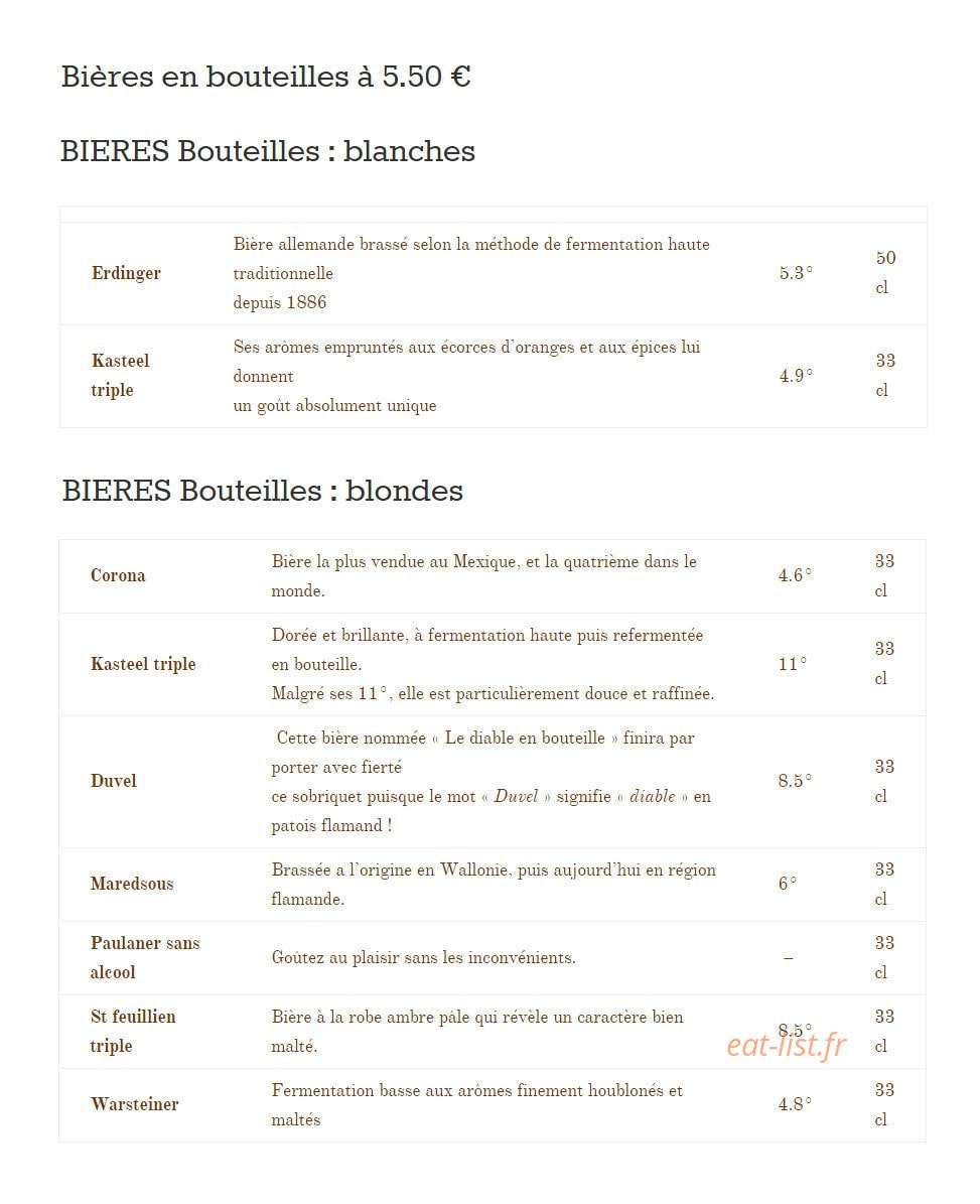 Le Bartholdi — carte page 15