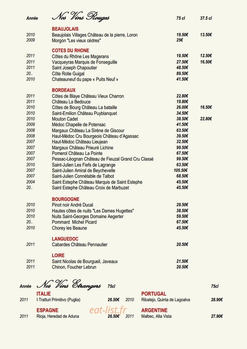 Le gruber — carte page 9