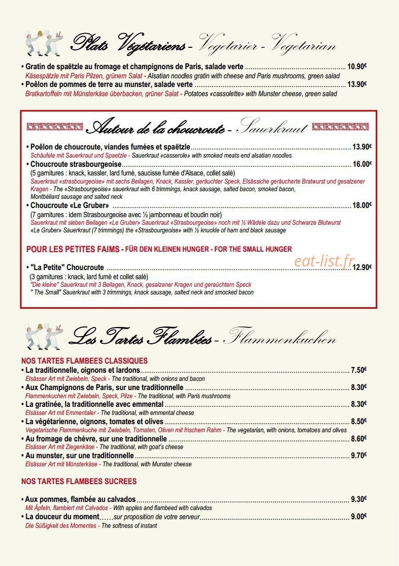 Le gruber — carte page 5