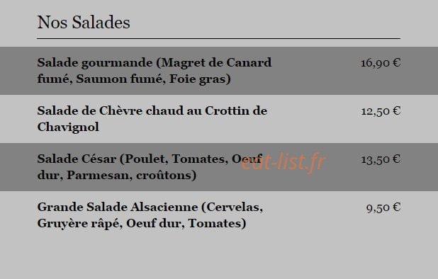 Le Kuhn — carte page 2