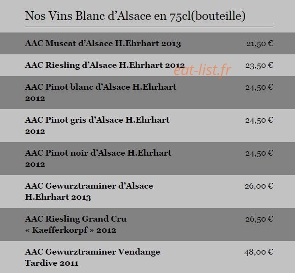 Le Kuhn — carte page 14
