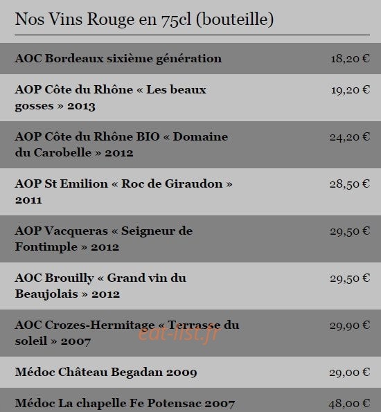Le Kuhn — carte page 13