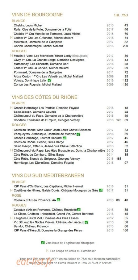 Les Haras — carte page 12