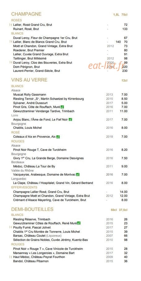 Les Haras — carte page 14