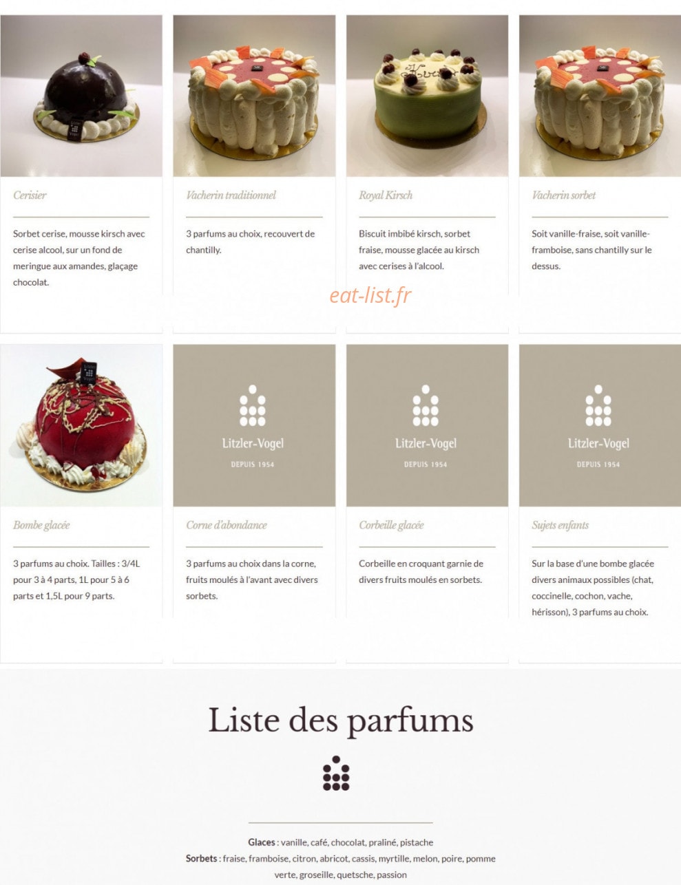 Litzler — carte page 12