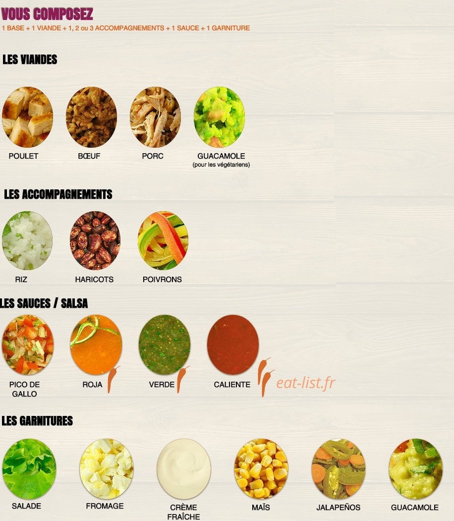 Lococina — carte page 3