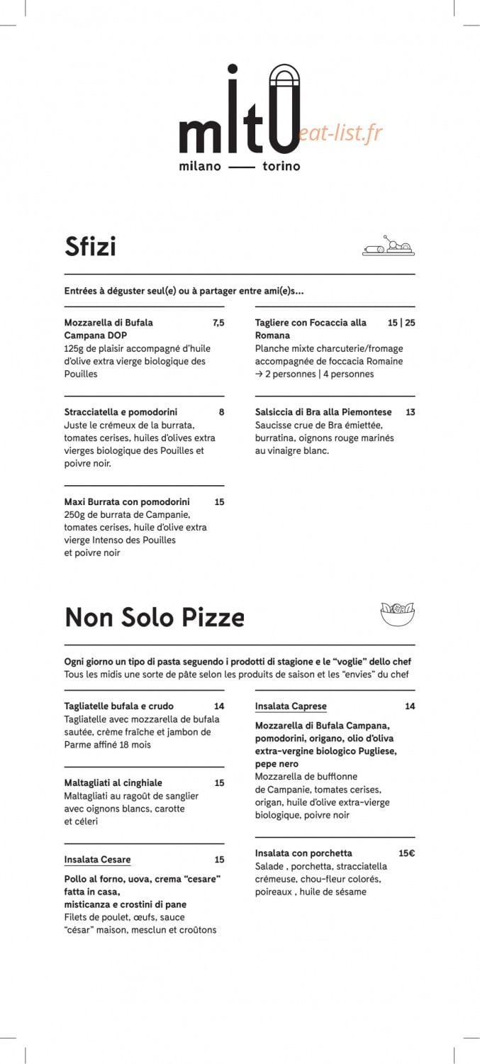 Mito — carte page 1