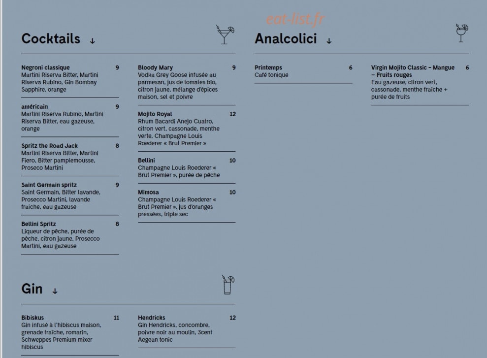 Mito — carte page 8