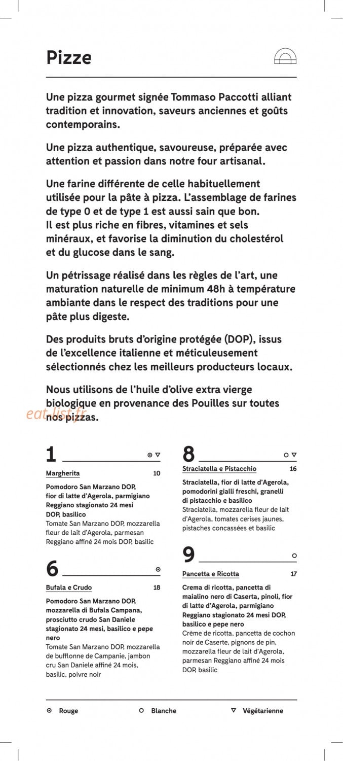 Mito — carte page 2
