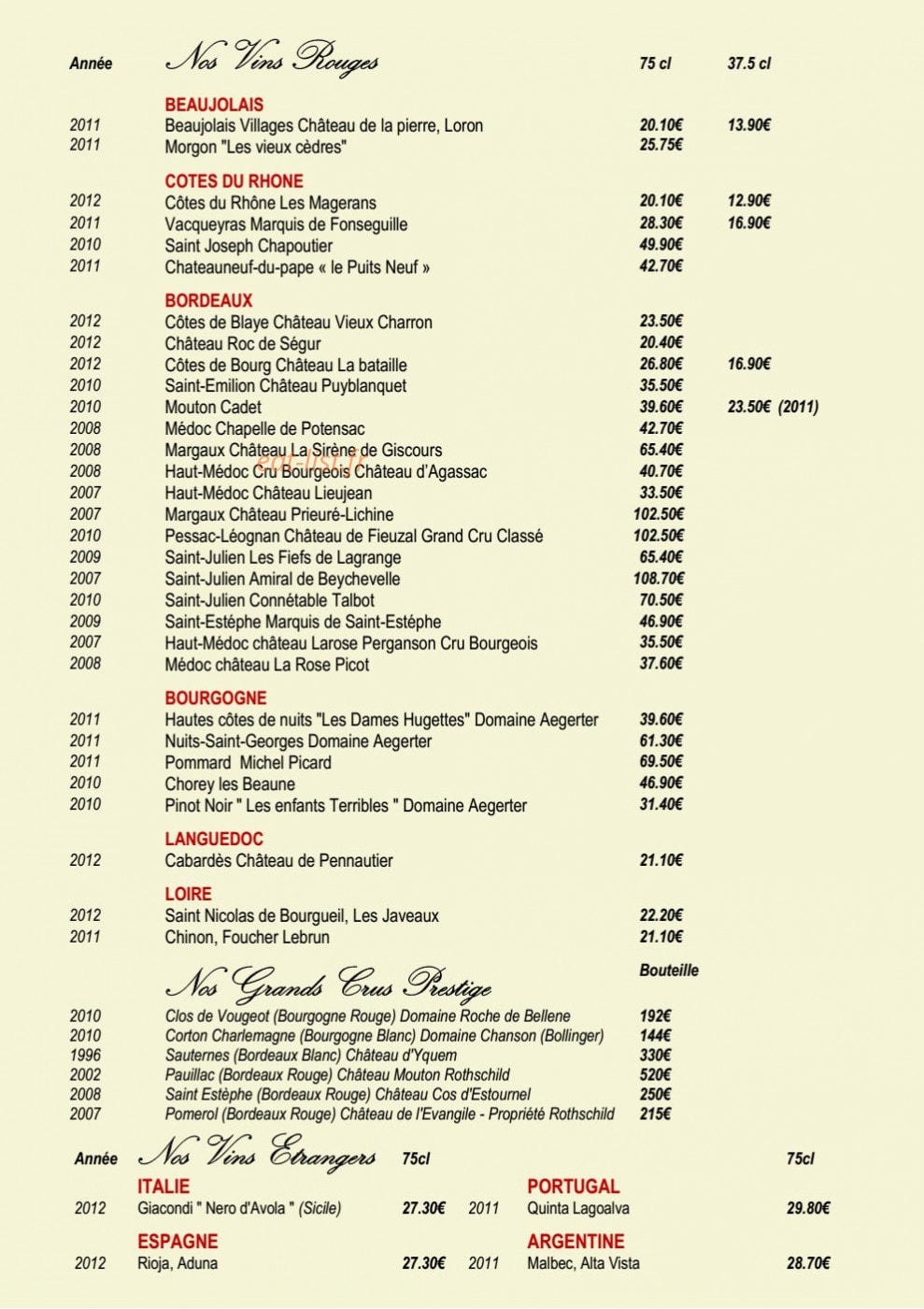 Pfifferbriader — carte page 9