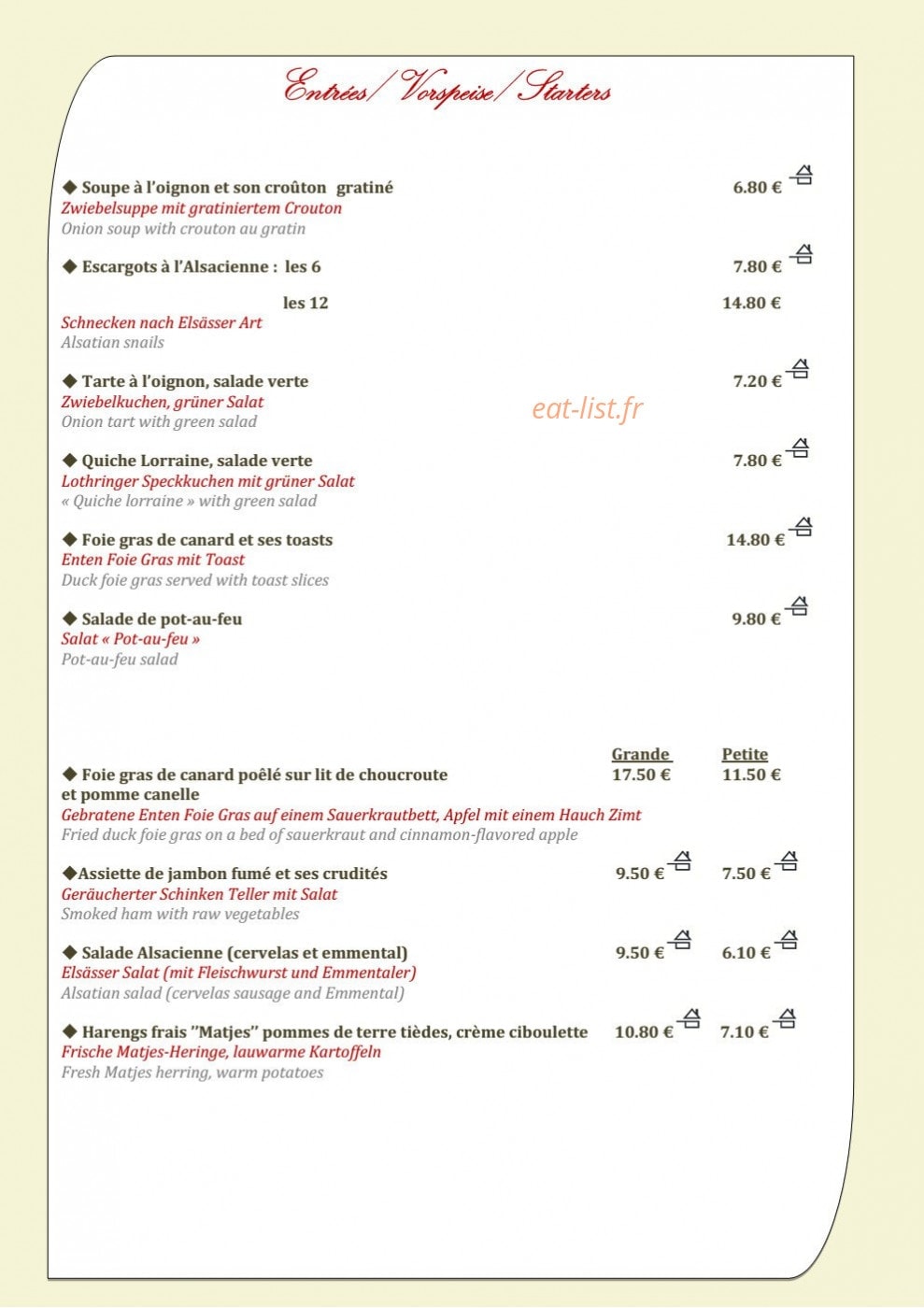 Pfifferbriader — carte page 2