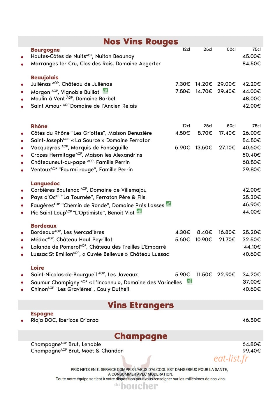 Resto du Boucher — carte page 8