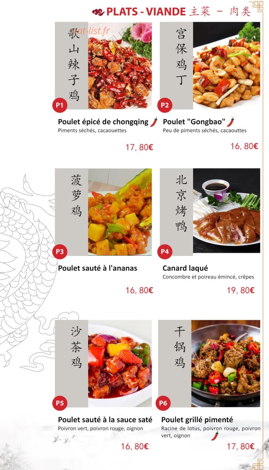 Sichuan — carte page 6