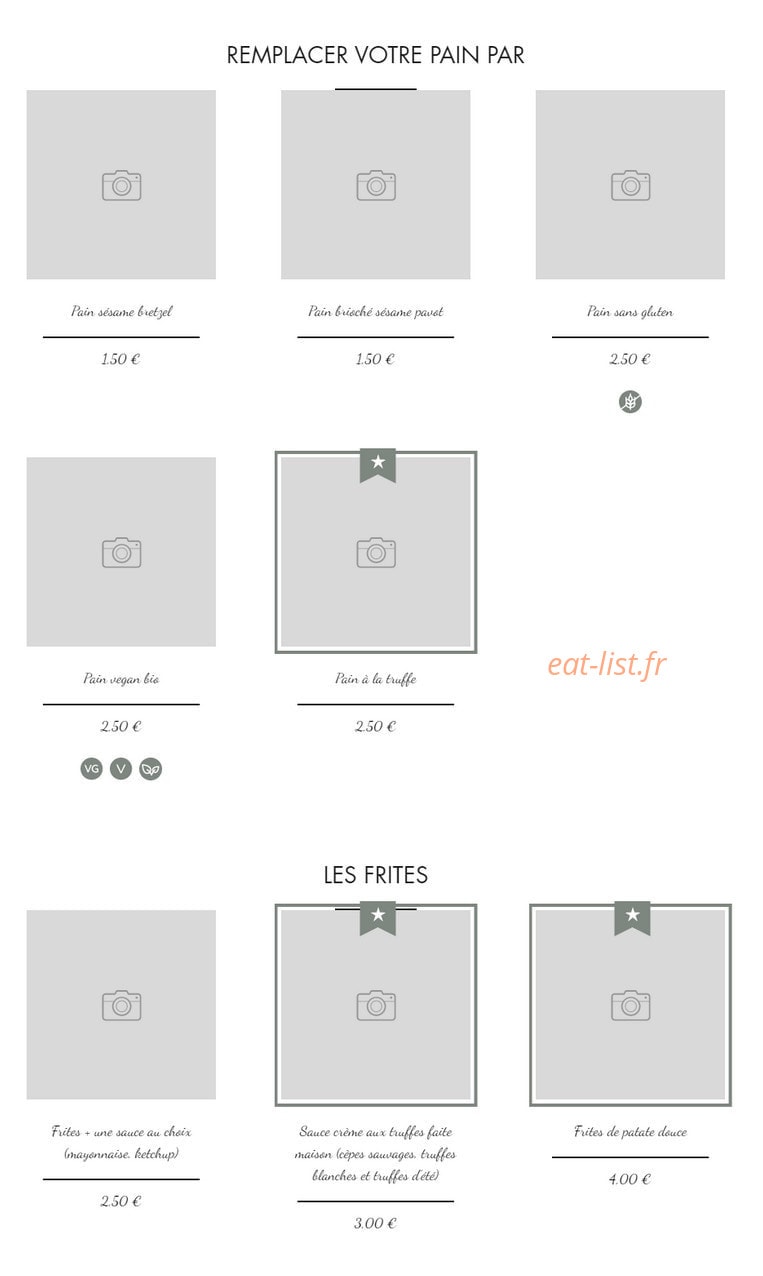 Strassburger — carte page 7