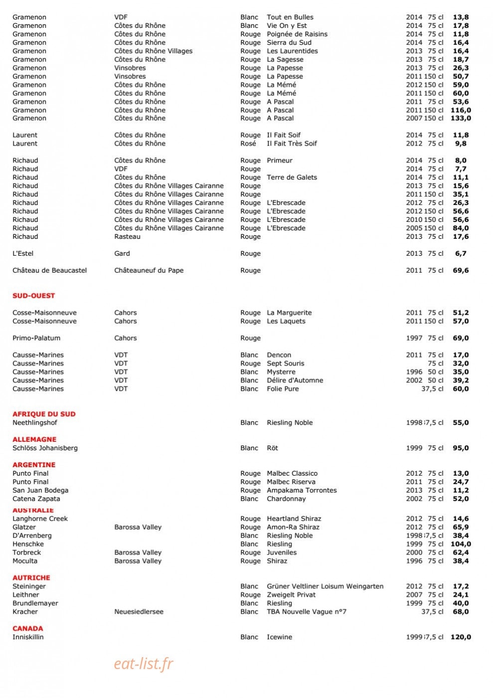 Terres à Vin — carte page 6