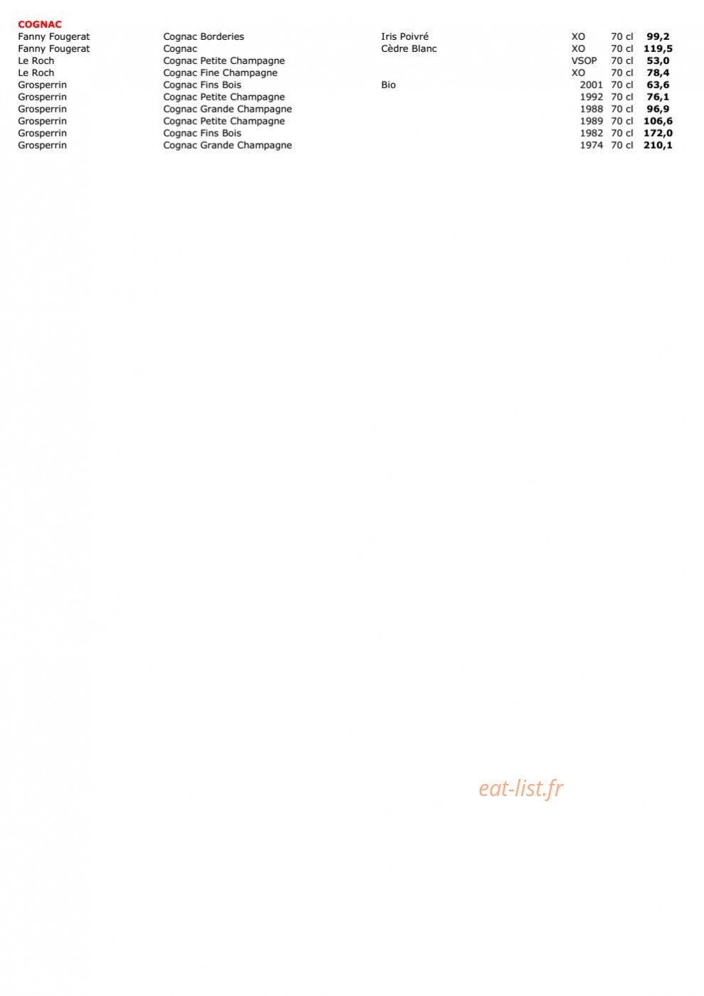 Terres à Vin — carte page 10