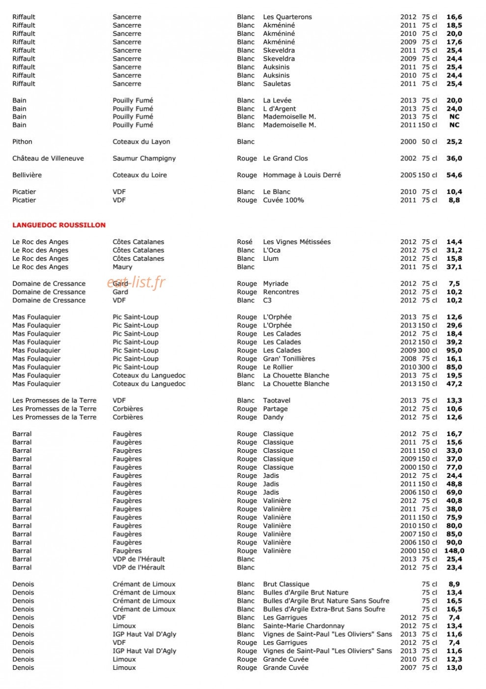 Terres à Vin — carte page 5