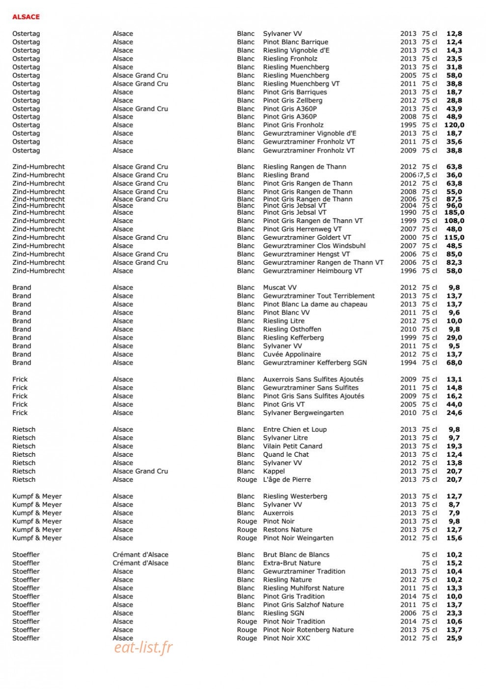 Terres à Vin — carte page 1