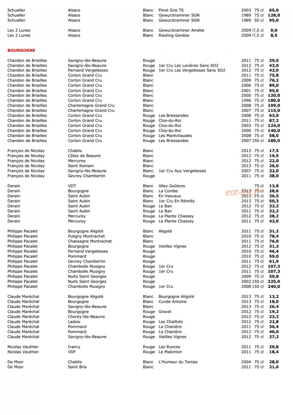 Terres à Vin — carte page 2