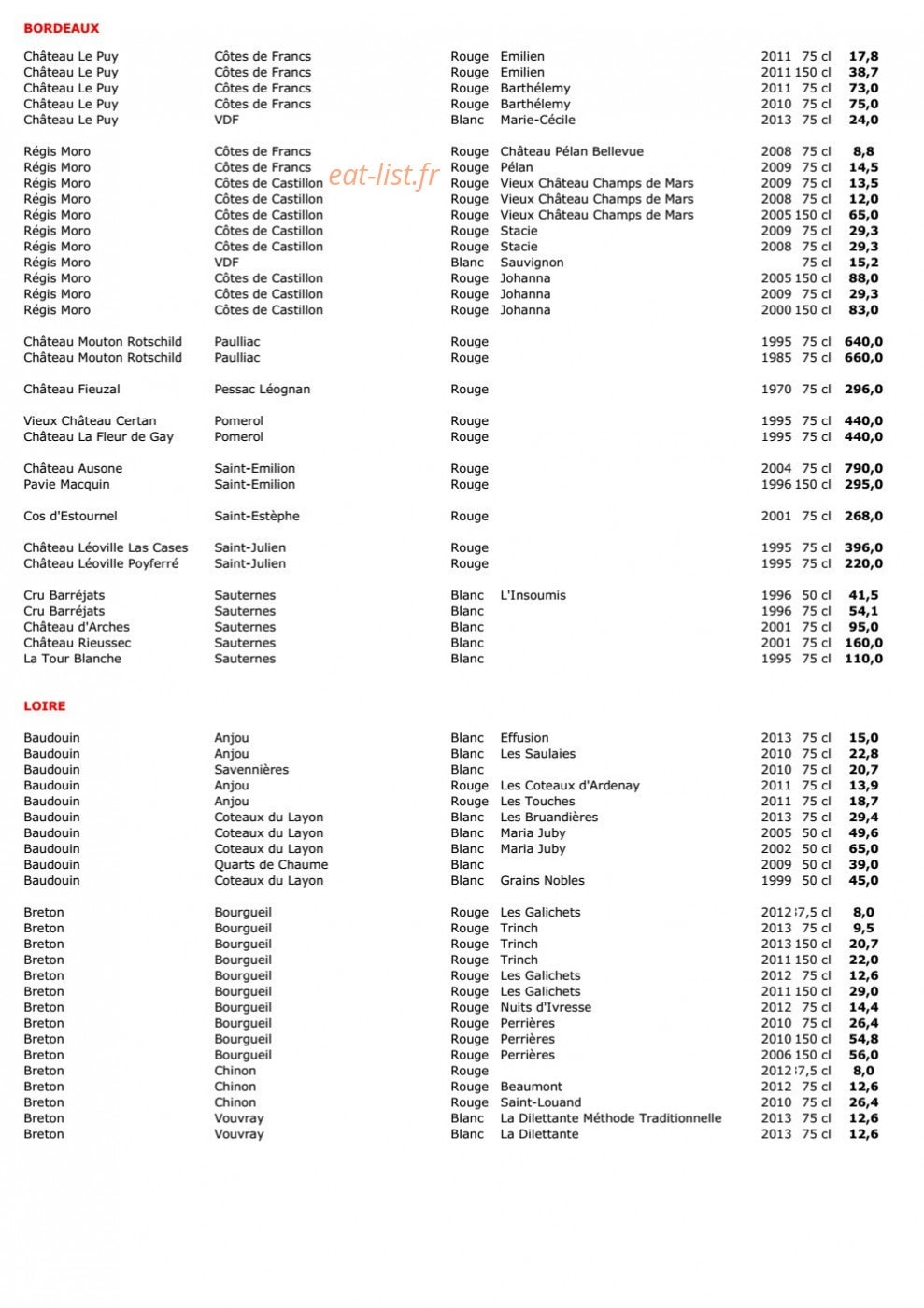 Terres à Vin — carte page 4