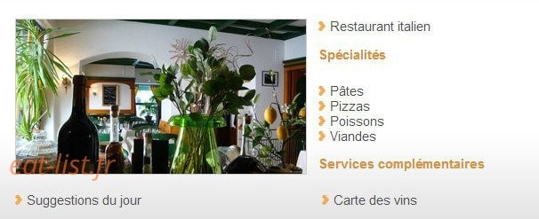 Carte et menu de Trattoria Ristorante Italiano à Strasbourg — Les informations sur les menus