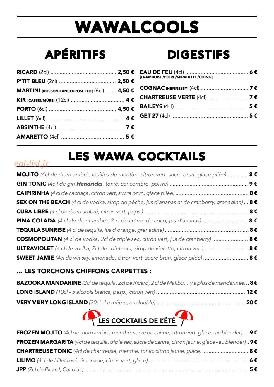 Wawa — carte page 3