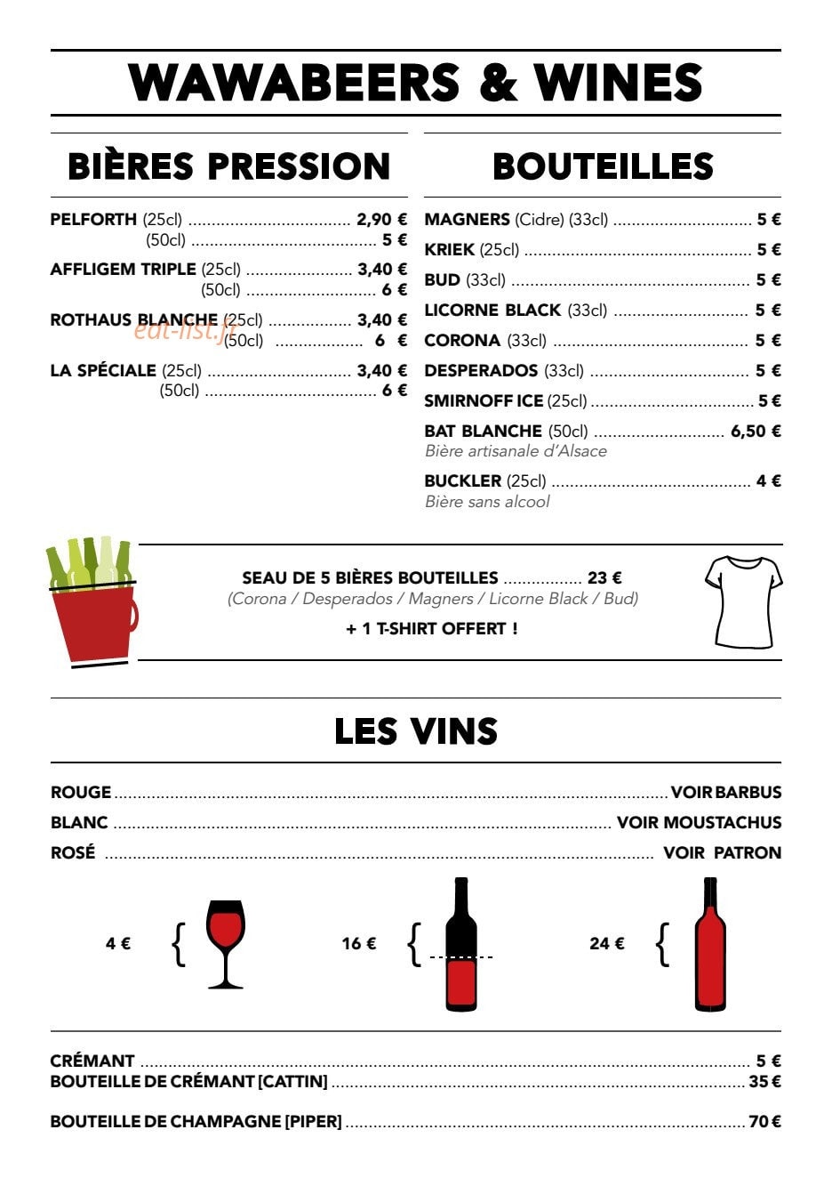 Wawa — carte page 2
