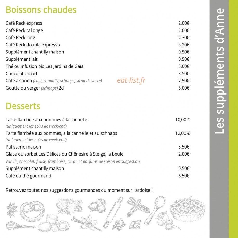 Made in Franz — carte page 5