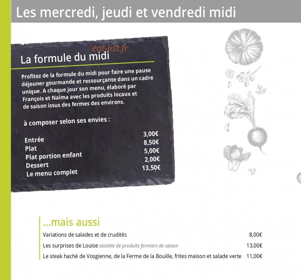 Made in Franz — carte page 6