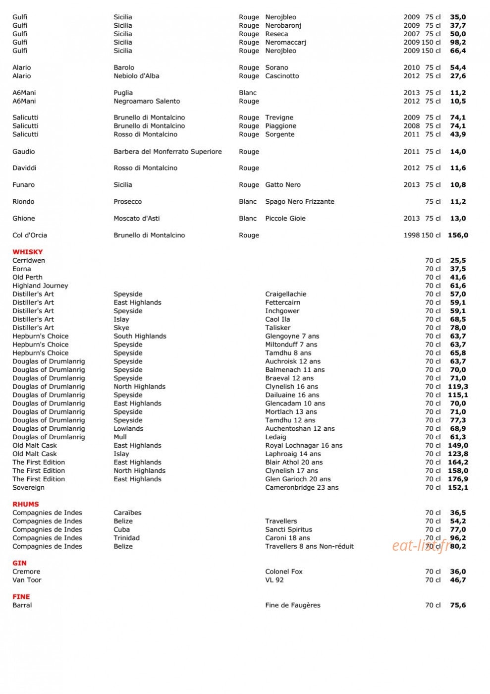 Terres à Vin — carte page 9