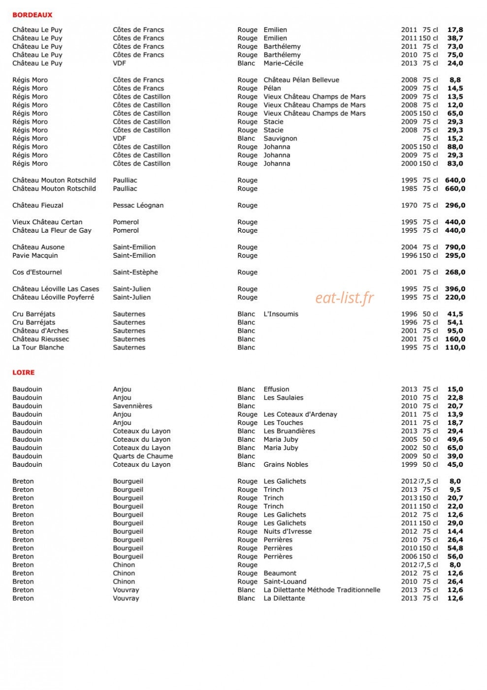 Terres à Vin — carte page 4