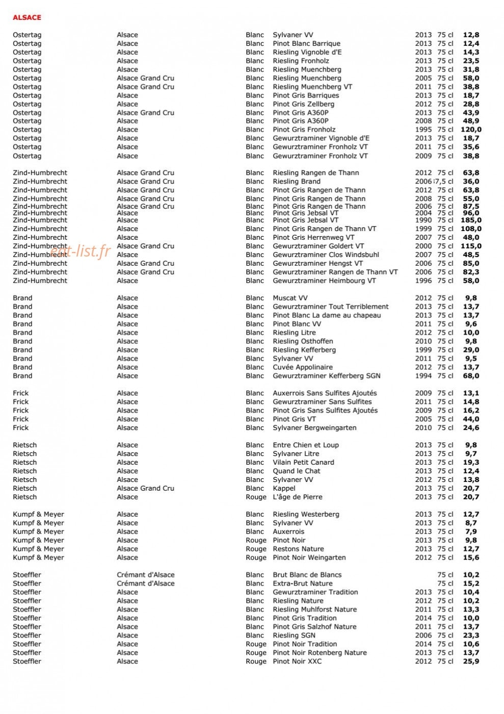 Terres à Vin — carte page 1
