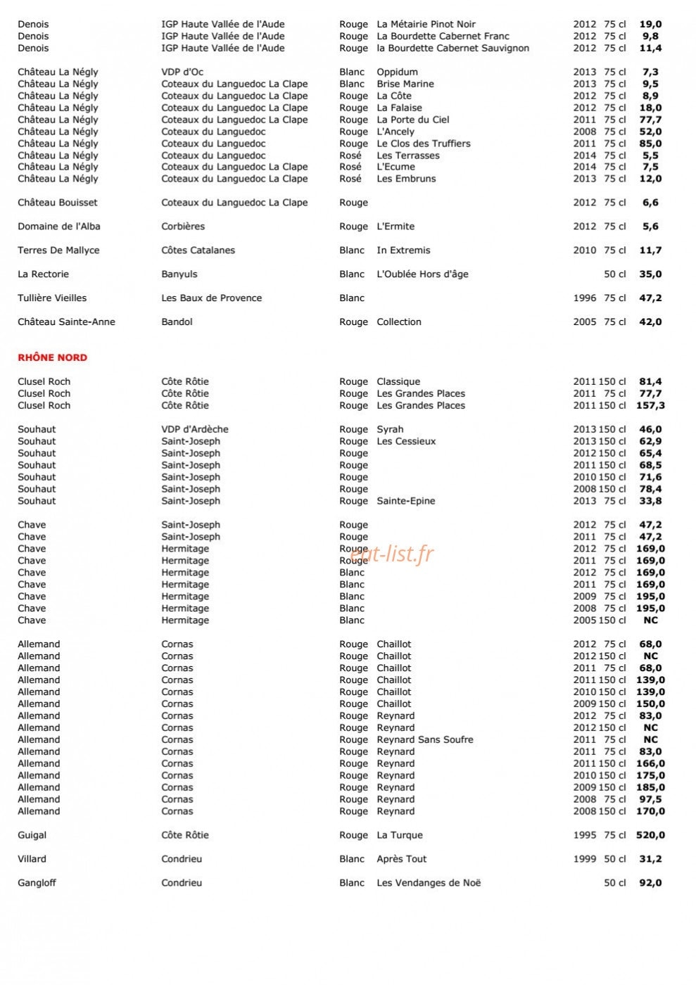 Terres à Vin — carte page 6