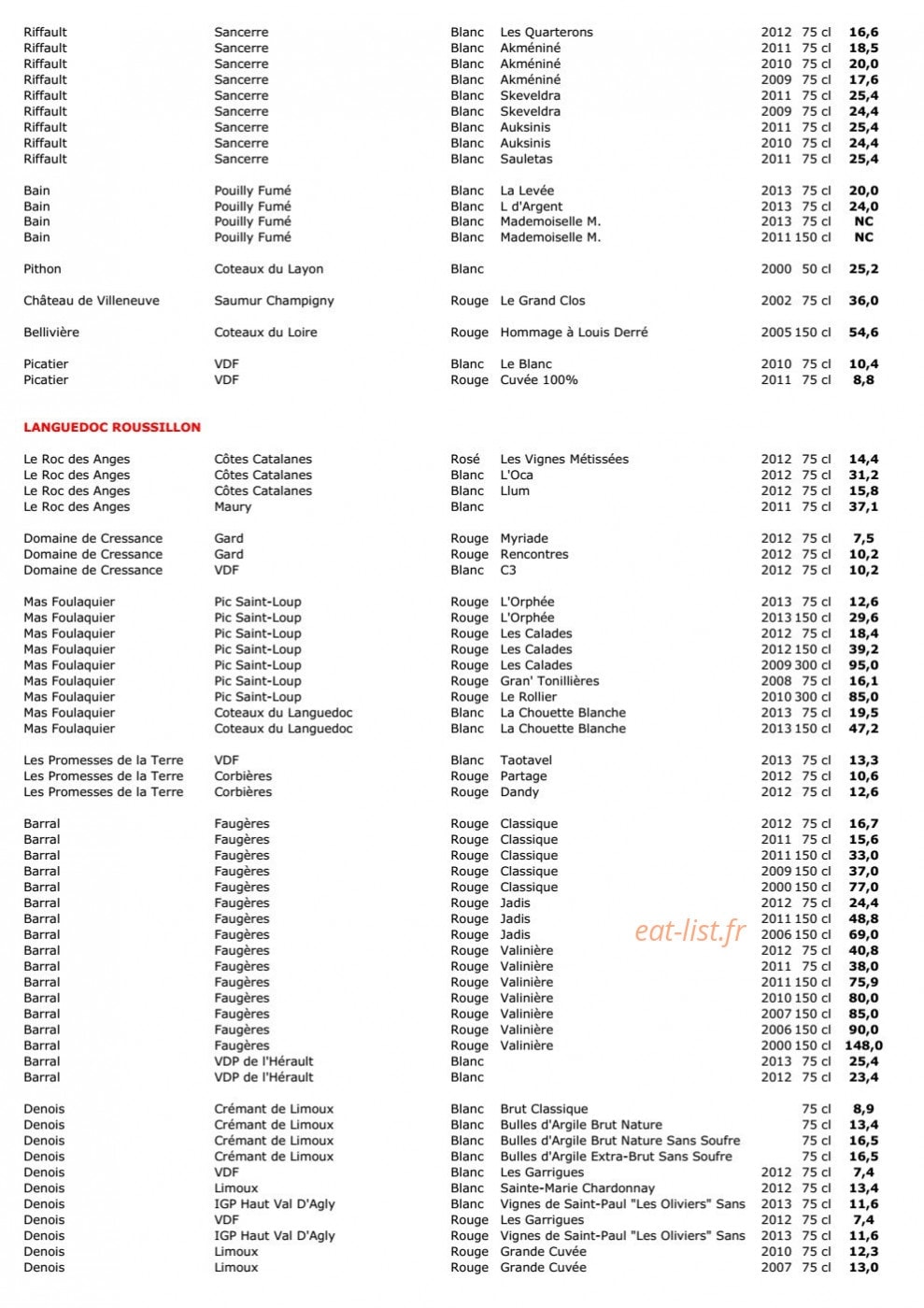Terres à Vin — carte page 5