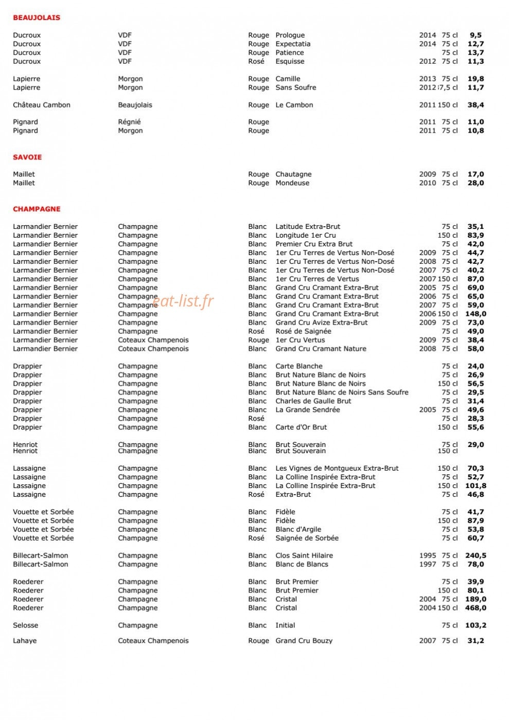 Terres à Vin — carte page 3