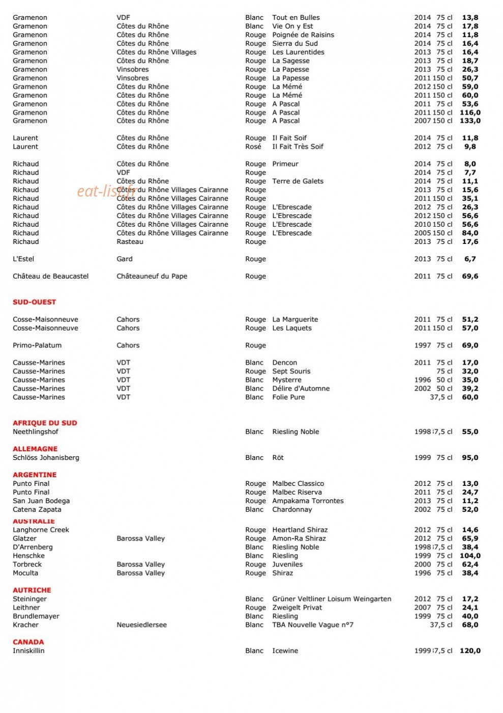Terres à Vin — carte page 7