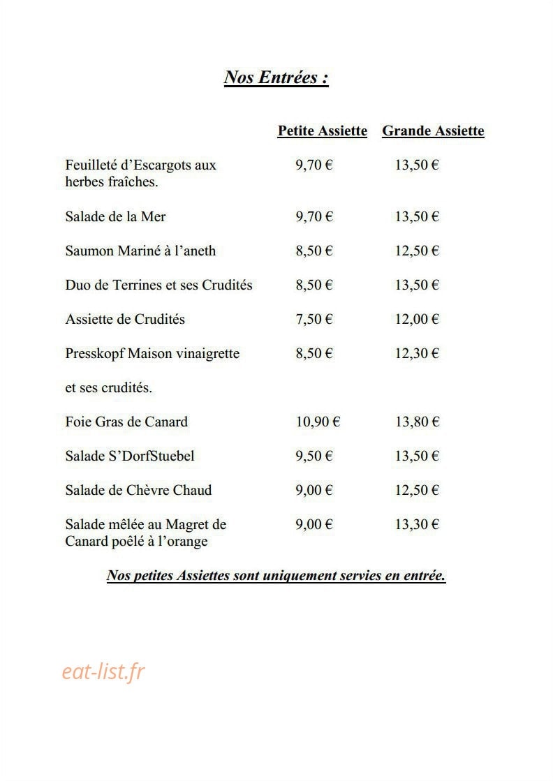 S'Dorf Stuebel — carte page 1