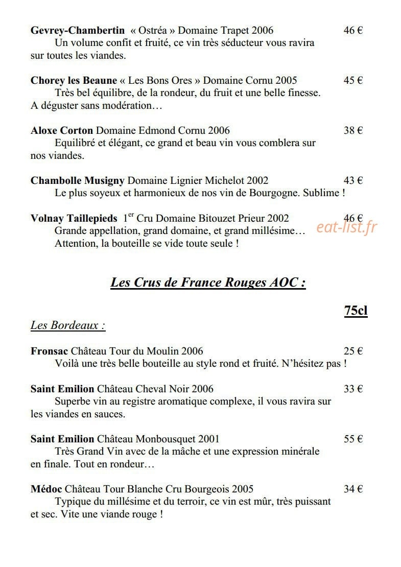 S'Dorf Stuebel — carte page 15