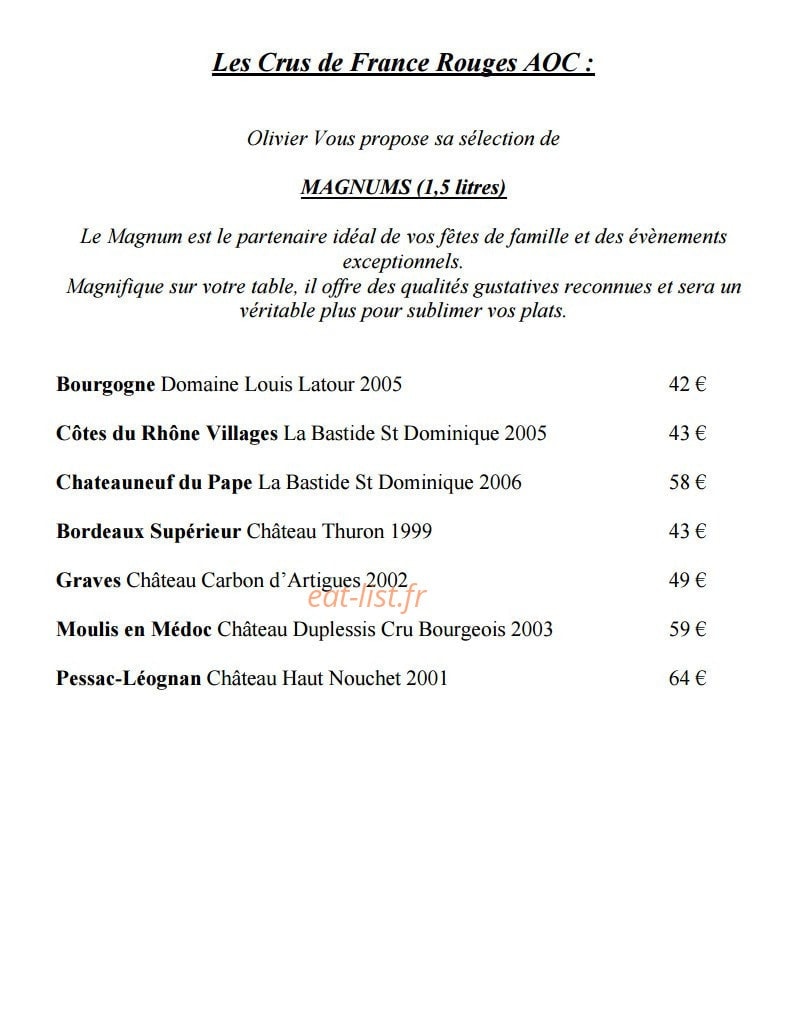 S'Dorf Stuebel — carte page 17
