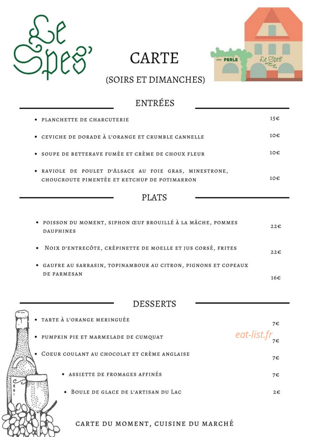 Le Spes’ — carte page 2
