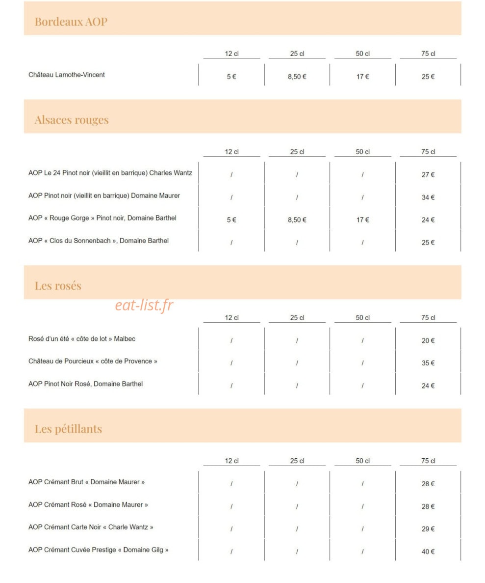 A La Croisée des Chemins — carte page 7