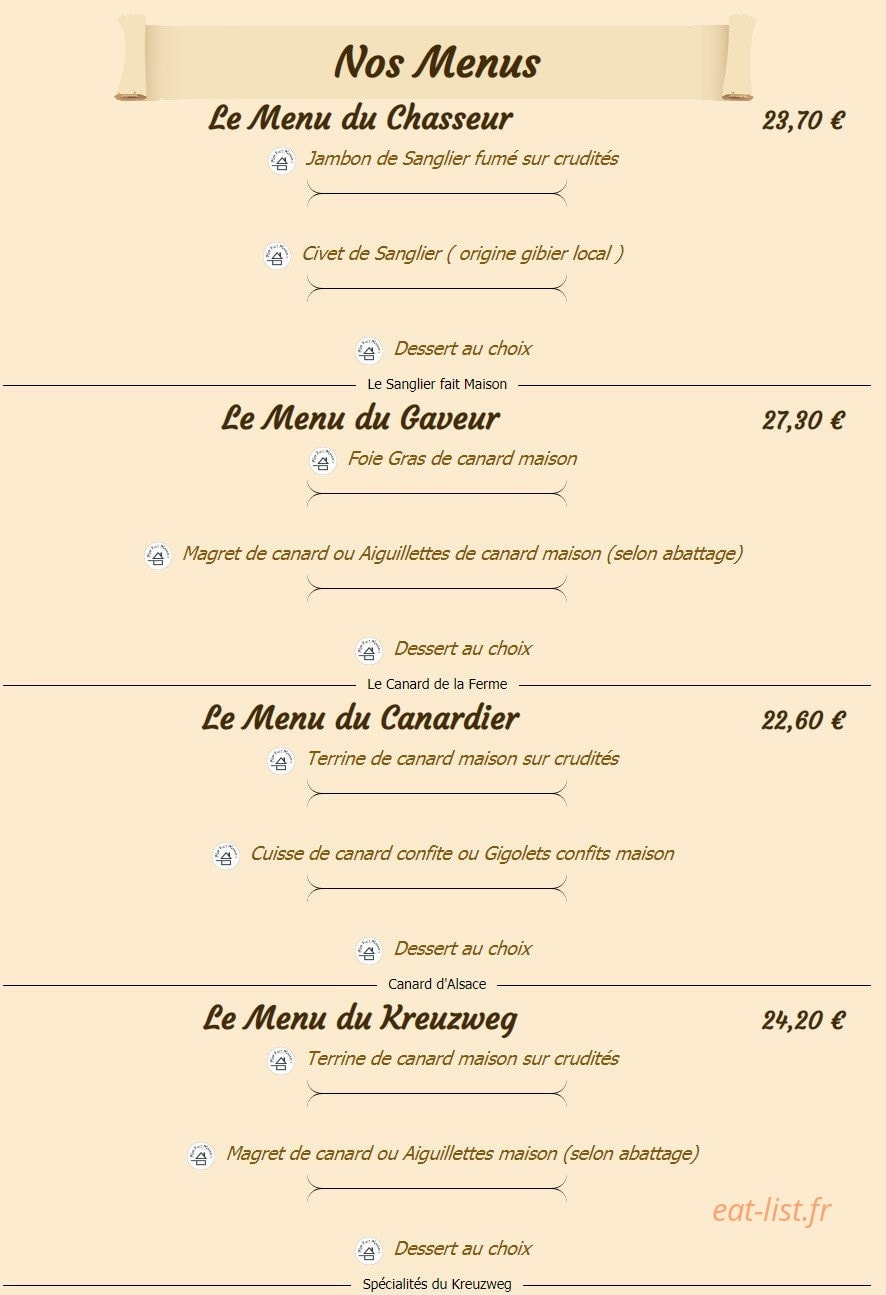 Le Kreuzweg — carte page 1