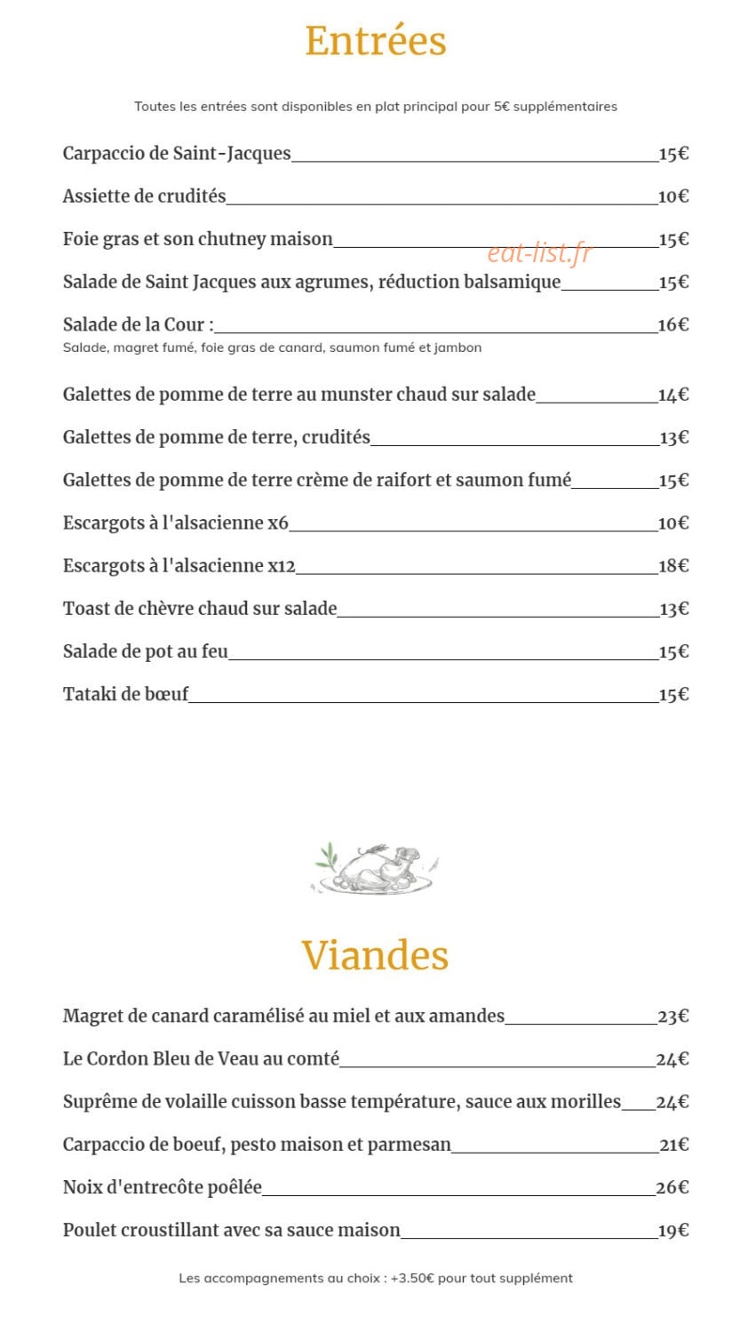 Hindserhof — carte page 1