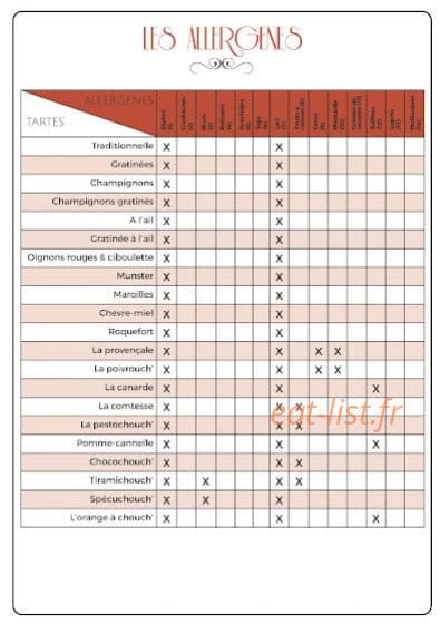 Flamm'Chouch' — carte page 8