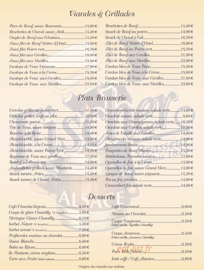 Fischerstub — carte page 3