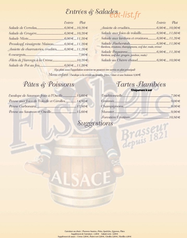 Fischerstub — carte page 2