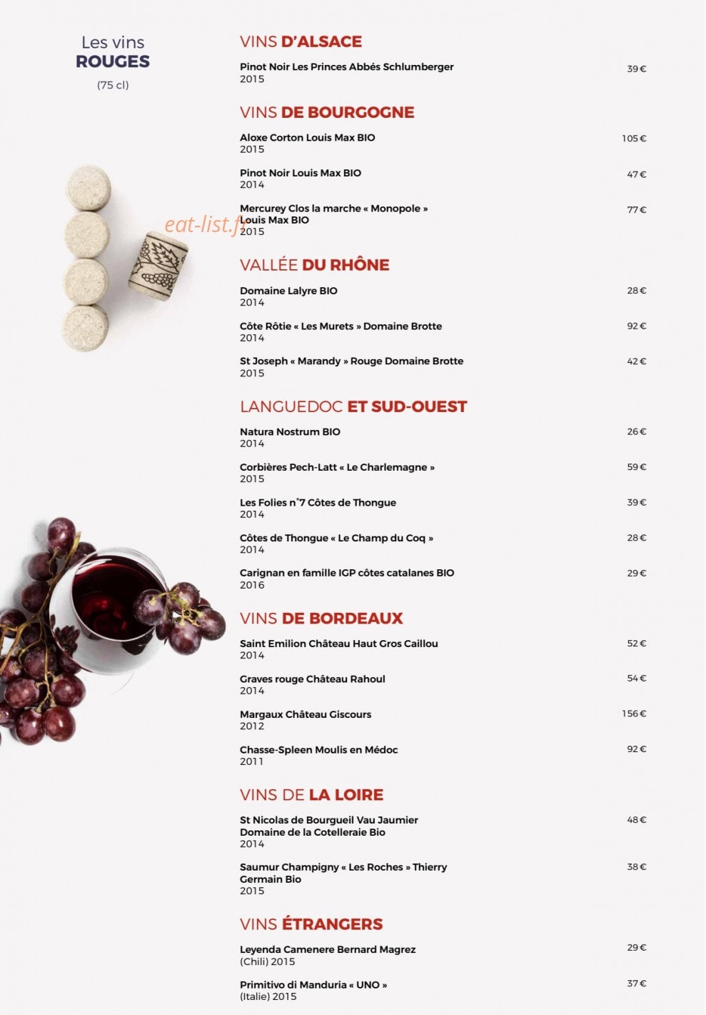 Le Confidentiel — carte page 7